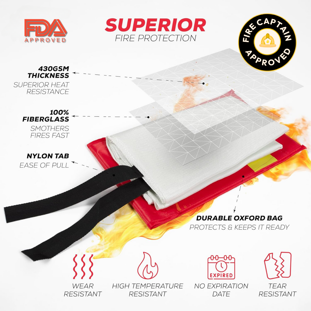 VitalVac Emergency Fire Blanket: Your Hero in Any Fire Situation