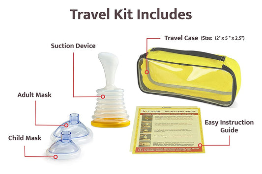 VitalVac Complete Home Protection Package