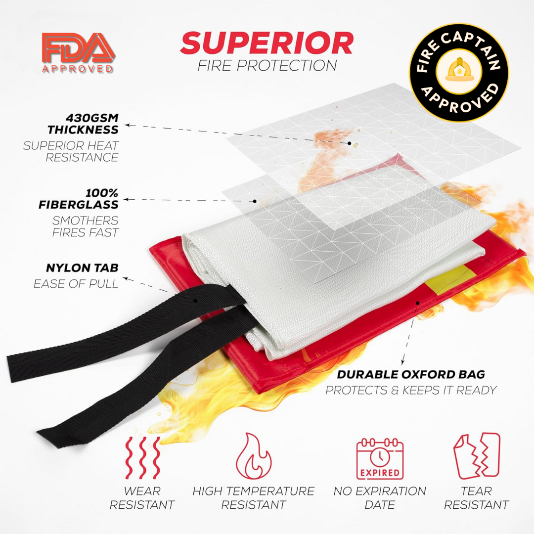 Emergency Fire Blanket: Your Hero in Any Fire Situation