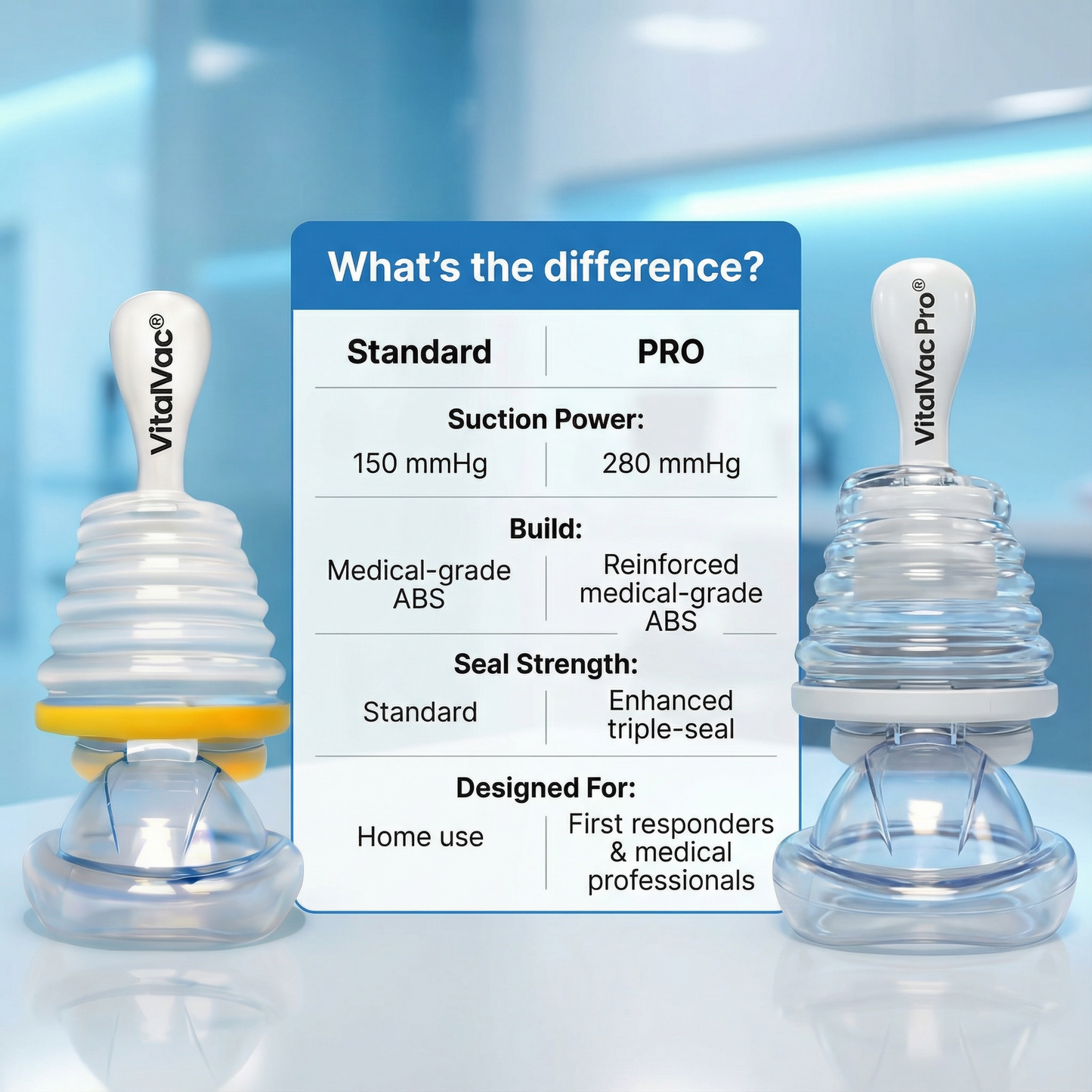 VitalVac® PRO Upgrade