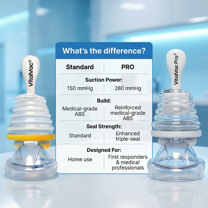 VitalVac® PRO Upgrade